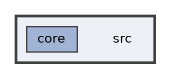 src