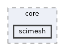 src/core/scimesh